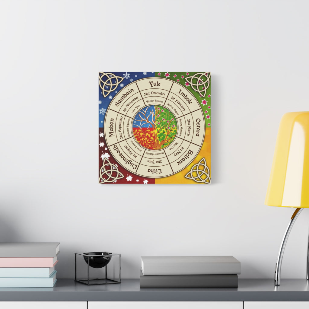The Sabbats Canvas Wall Art, Magical Decor, Nature Inspired, Pagan Festivals, Home Decor, Gift for Wiccans