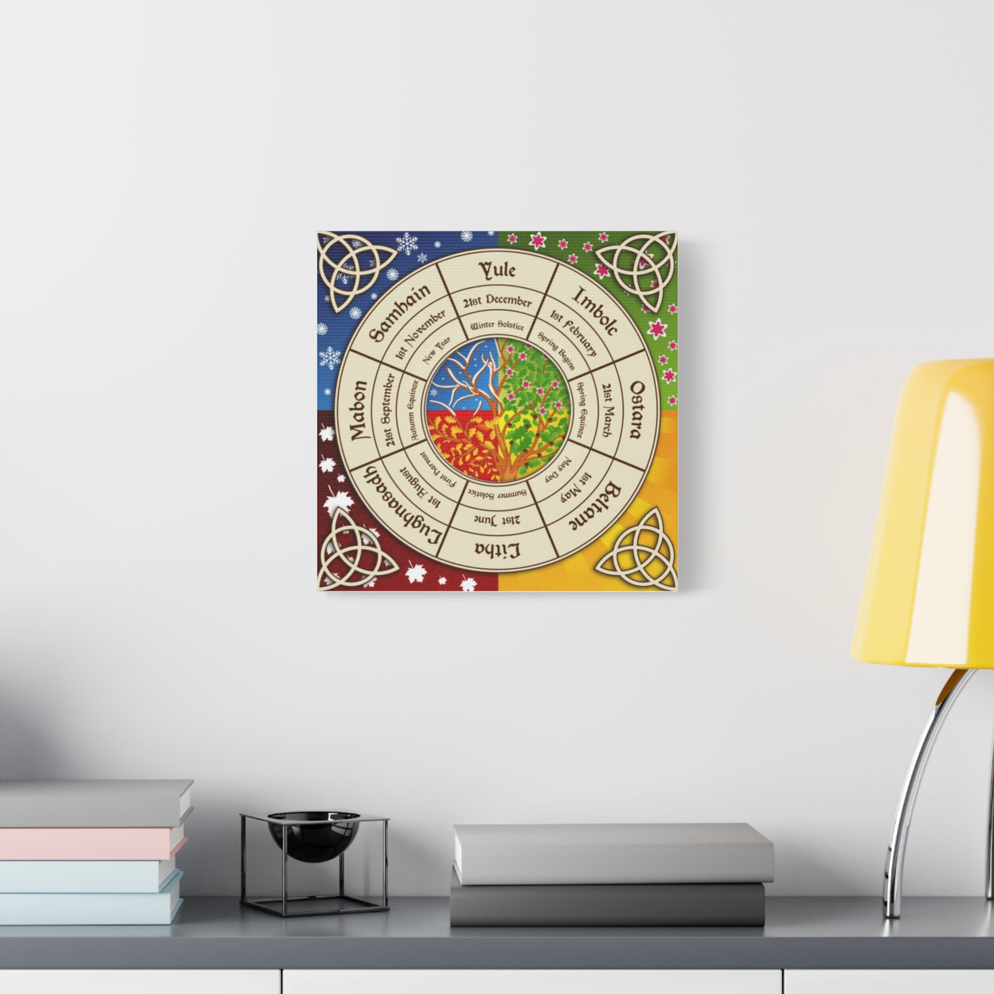 The Sabbats Canvas Wall Art, Magical Decor, Nature Inspired, Pagan Festivals, Home Decor, Gift for Wiccans