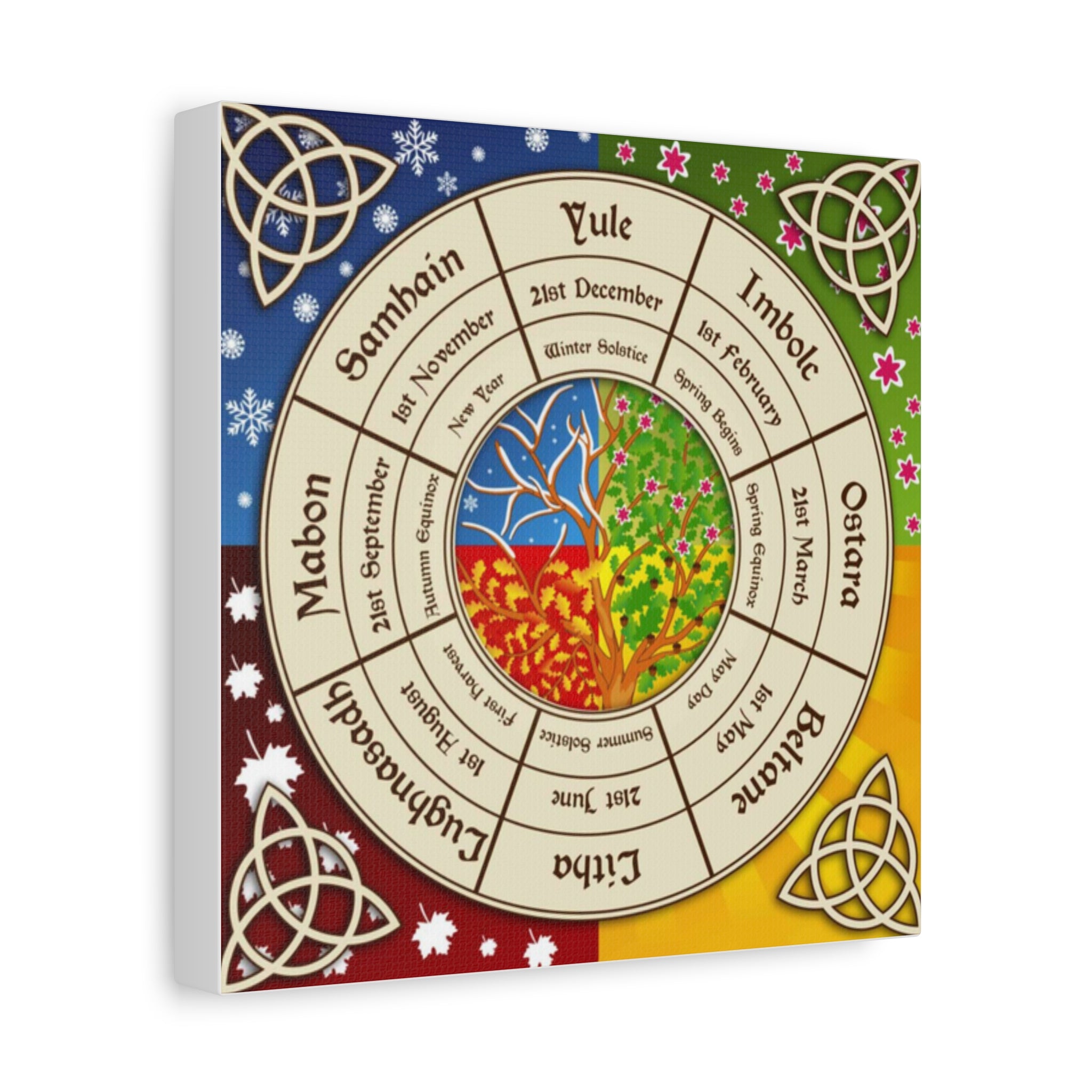 The Sabbats Canvas Wall Art, Magical Decor, Nature Inspired, Pagan Festivals, Home Decor, Gift for Wiccans