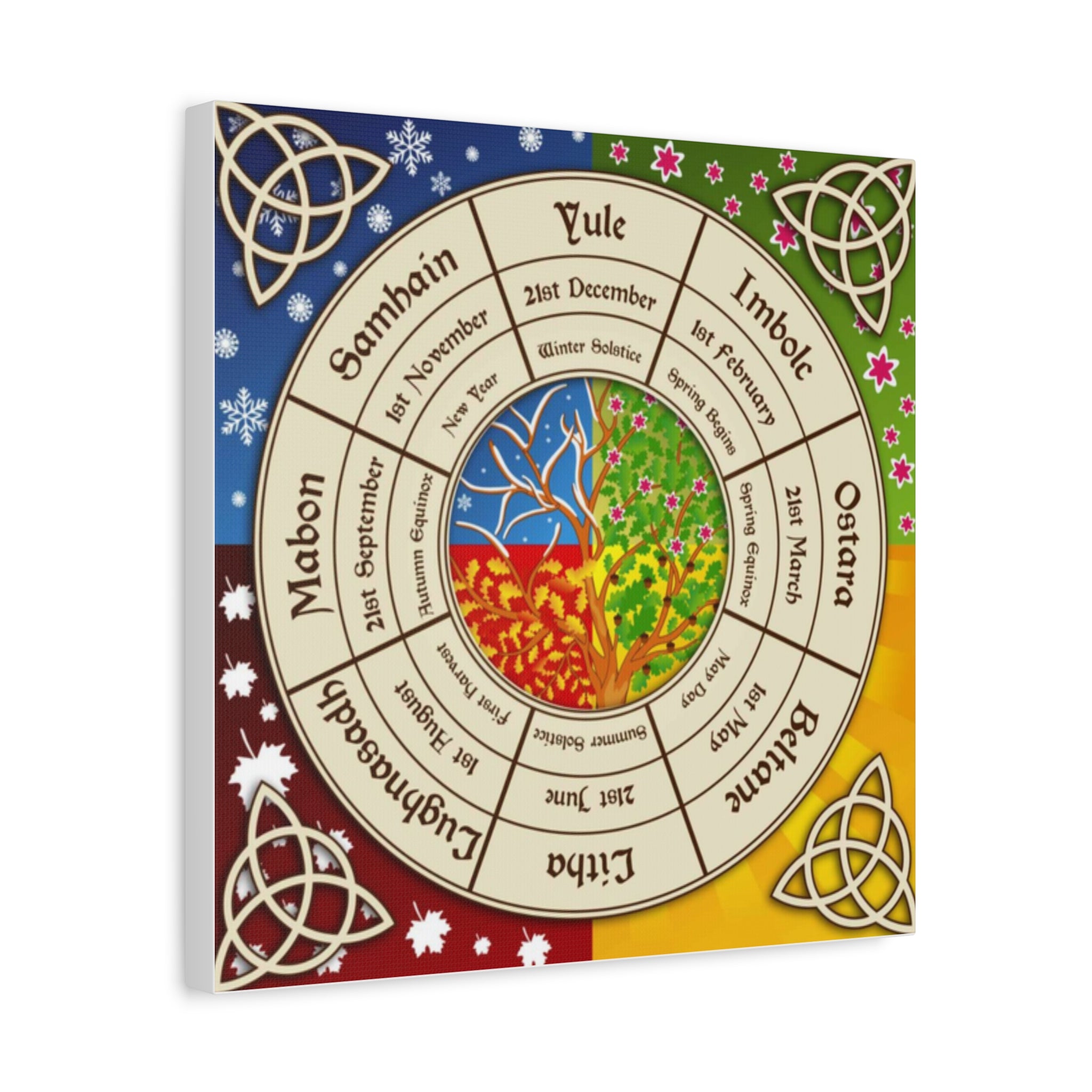 The Sabbats Canvas Wall Art, Magical Decor, Nature Inspired, Pagan Festivals, Home Decor, Gift for Wiccans