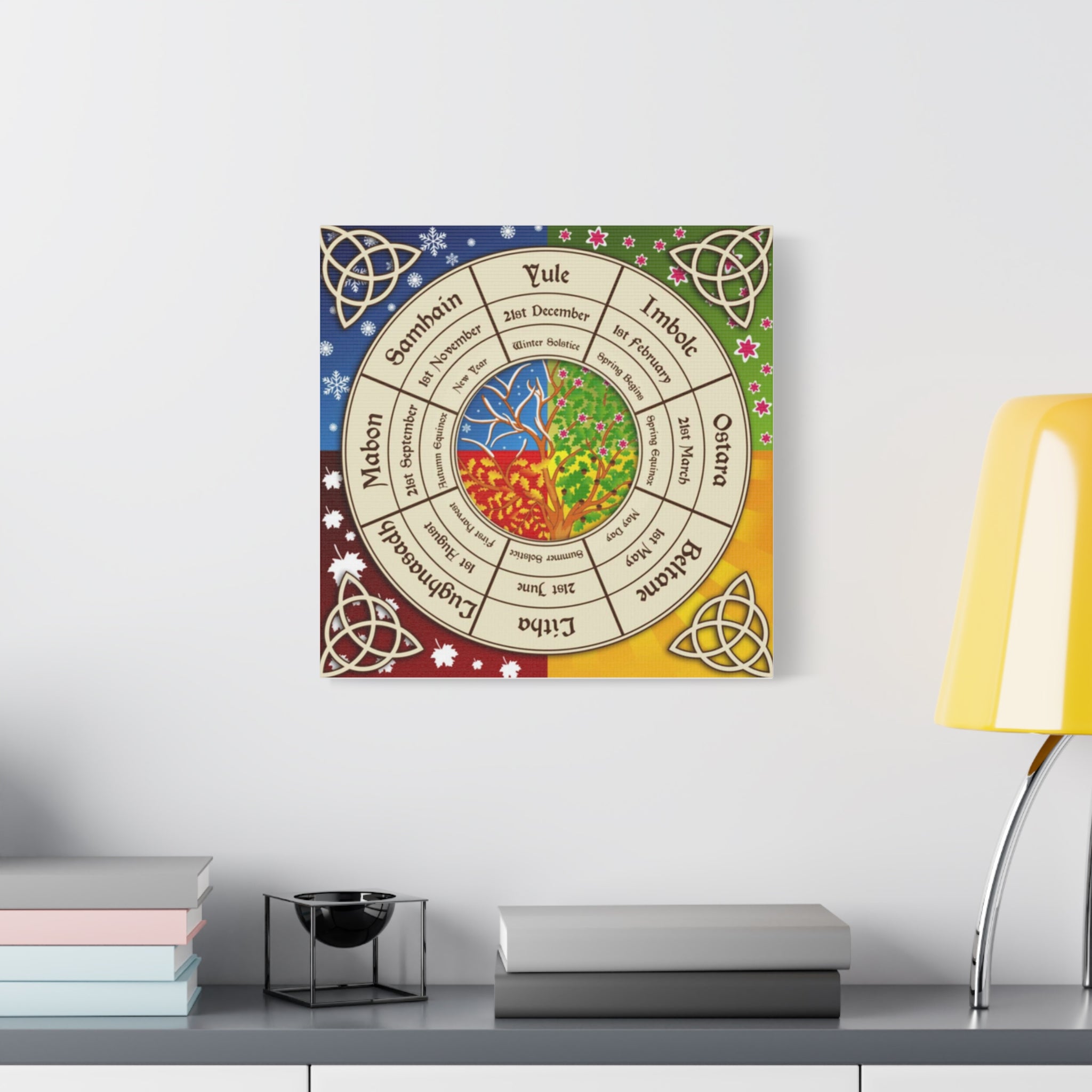 The Sabbats Canvas Wall Art, Magical Decor, Nature Inspired, Pagan Festivals, Home Decor, Gift for Wiccans