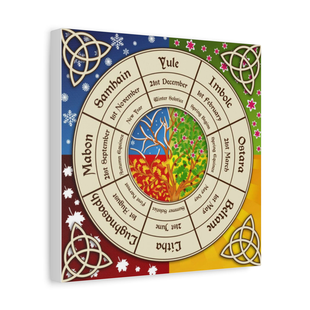 The Sabbats Canvas Wall Art, Magical Decor, Nature Inspired, Pagan Festivals, Home Decor, Gift for Wiccans